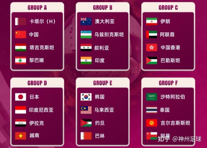 原定于2023年在中国举办的亚洲杯延期到今年举行